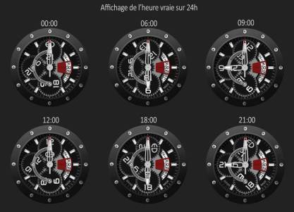 Best Swiss watches